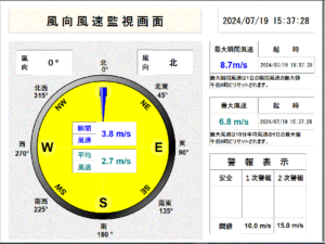 風向風速監視画面