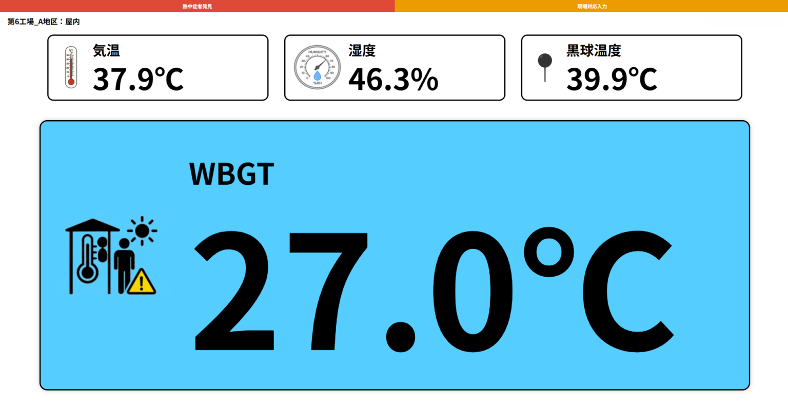熱中症注意喚起システム