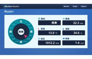 気象データ表示システム