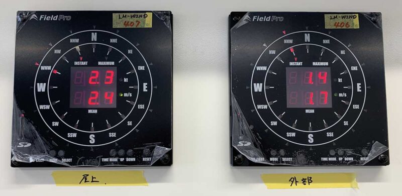 大規模物流倉庫の風監視